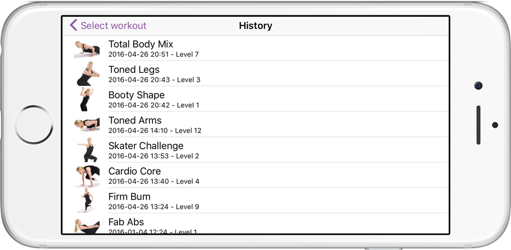 My History. Poworkout Screenshot Points